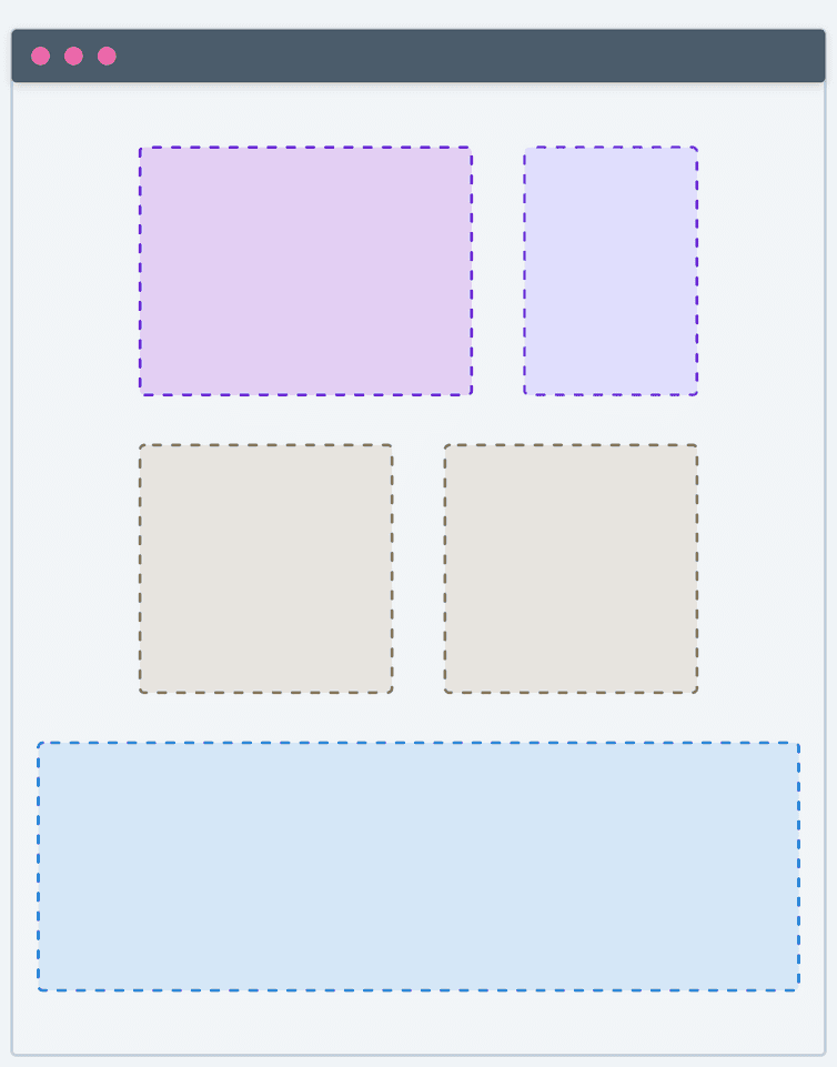 Layout combination wide (two columns: 2/1) + wide (two columns: 1/1) + full