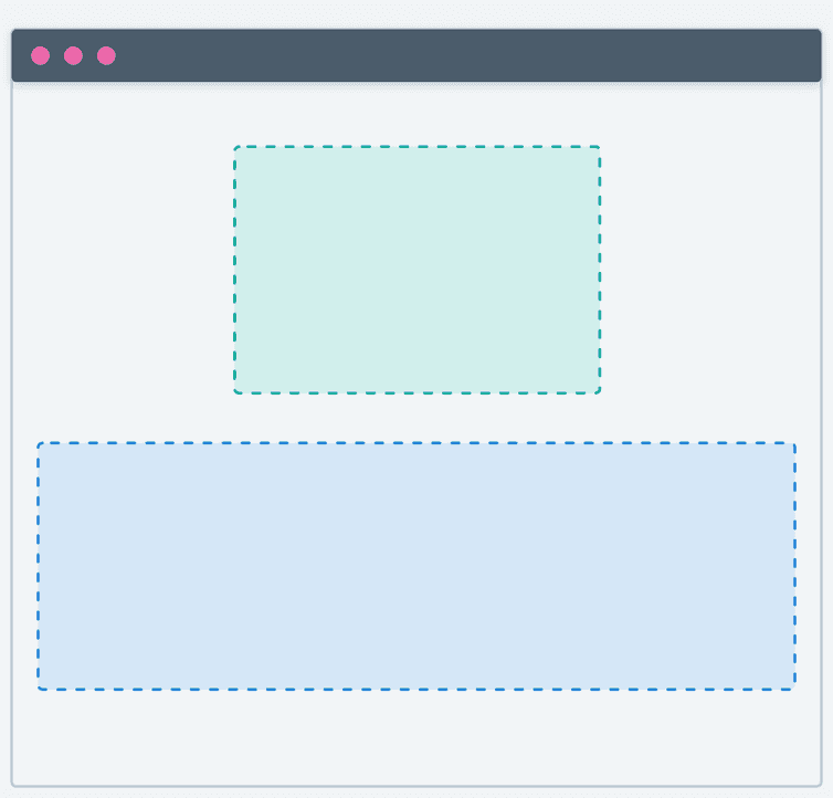 Layout combination narrow + full